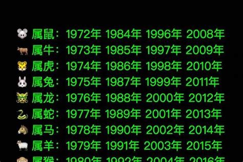 1990 属|1990年属什么生肖 1990年出生是什么命